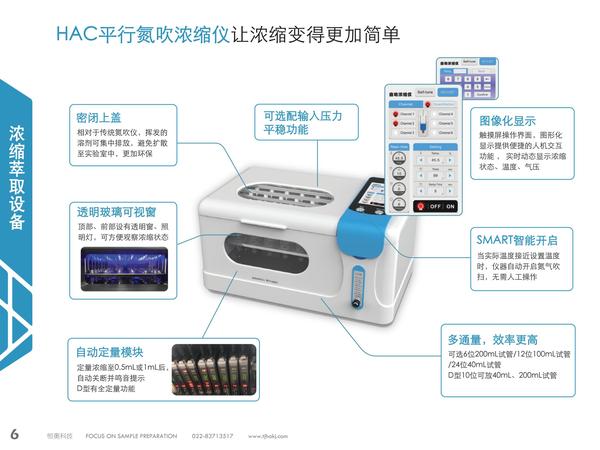 HAC平行氮吹浓缩仪